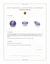 1.25 Ct. Spinel from Ceylon (Sri Lanka) Appraisal