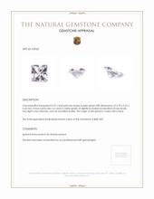 0.97 Ct. Spinel from Ceylon (Sri Lanka) Appraisal