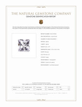 0.97 Ct. Purple Spinel from Ceylon (Sri Lanka) Scan Report