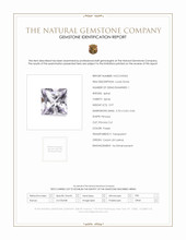 0.97 Ct. Spinel from Ceylon (Sri Lanka) Scan Report