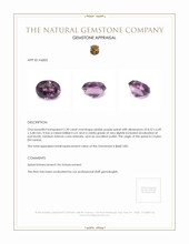 2.30 Ct. Spinel from Ceylon (Sri Lanka) Appraisal