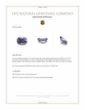2.14 Ct. Violet Spinel from Ceylon (Sri Lanka) Appraisal