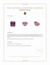 1.29 Ct. Spinel from Ceylon (Sri Lanka) Appraisal