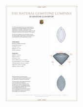 1.85 Ct. Spinel from Ceylon (Sri Lanka) 3 D Scan Report