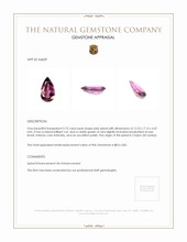 2.72 Ct. Spinel from Ceylon (Sri Lanka) Appraisal