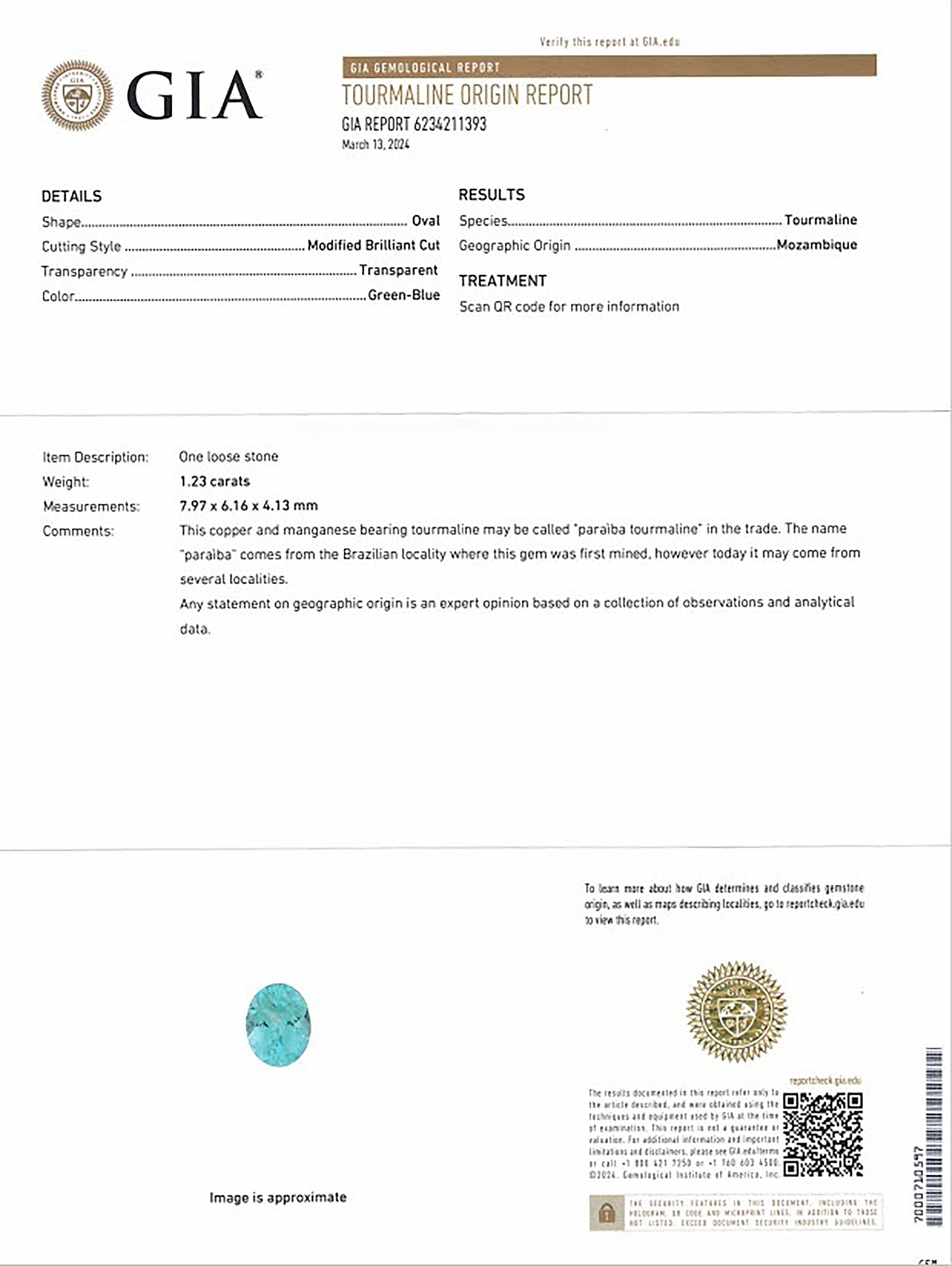 1.23 Ct. Paraiba Tourmaline from Mozambique