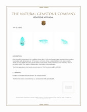 2.00 Ct. Paraiba Tourmaline from Mozambique Appraisal