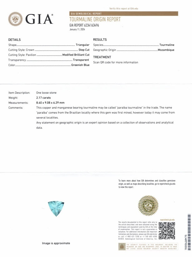 2.17 Ct. Paraiba Tourmaline from Mozambique