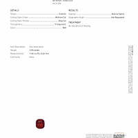 2.05 Ct. Spinel from Burma (Myanmar) Scan Report