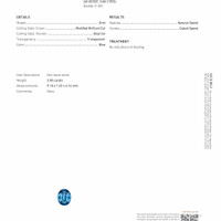2.05 Ct. Cobalt Spinel from Tanzania Scan Report