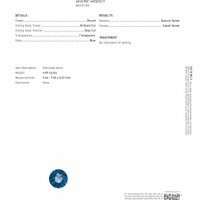 4.09 Ct. Blue Cobalt Spinel from Tanzania Scan Report
