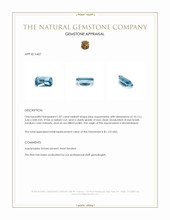 1.87 Ct. Blue Aquamarine from Mozambique Appraisal