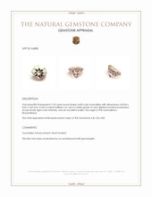 2.18 Ct. Multi Color Tourmaline from Mozambique Appraisal