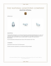1.77 Ct. Aquamarine from Mozambique Appraisal