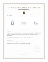 1.77 Ct. Aquamarine from Mozambique Appraisal