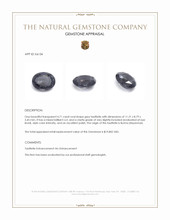 4.71 Ct. Grey Taaffeite from Burma (Myanmar) Appraisal