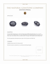 4.71 Ct. Taaffeite from Burma (Myanmar) Appraisal