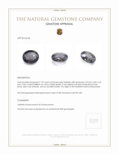 1.59 Ct. Taaffeite from Burma (Myanmar) Appraisal