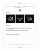 21.43 Ct. Jeremejevite from Madagascar Appraisal