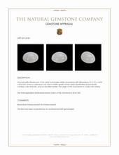 15.36 Ct. Cabochon Moonstone from Ceylon (Sri Lanka) Appraisal