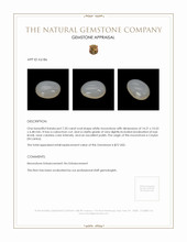 7.20 Ct. Cabochon Moonstone from Ceylon (Sri Lanka) Appraisal