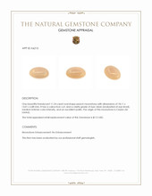 11.24 Ct. Cabochon Moonstone from Ceylon (Sri Lanka) Appraisal