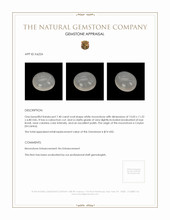 7.40 Ct. Cabochon Moonstone from Ceylon (Sri Lanka) Appraisal