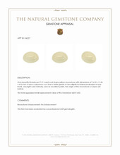 7.51 Ct. Cabochon Moonstone from Ceylon (Sri Lanka) Appraisal