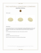 7.51 Ct. Cabochon Moonstone from Ceylon (Sri Lanka) Appraisal