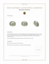 21.23 Ct. Cabochon Moonstone from Ceylon (Sri Lanka) Appraisal