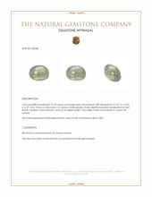 21.23 Ct. Cabochon Moonstone from Ceylon (Sri Lanka) Appraisal