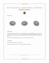 10.61 Ct. Cabochon Moonstone from Ceylon (Sri Lanka) Appraisal