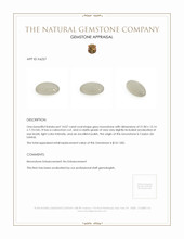 14.07 Ct. Cabochon Moonstone from Ceylon (Sri Lanka) Appraisal