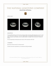 7.90 Ct. Cabochon Moonstone from Ceylon (Sri Lanka) Appraisal