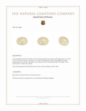 22.08 Ct. Cabochon Moonstone from Ceylon (Sri Lanka) Appraisal