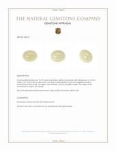 10.59 Ct. Cabochon Moonstone from Ceylon (Sri Lanka) Appraisal