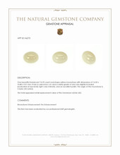 10.59 Ct. Cabochon Moonstone from Ceylon (Sri Lanka) Appraisal