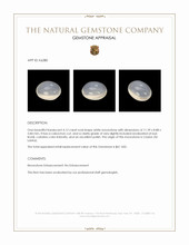 4.12 Ct. Cabochon Moonstone from Ceylon (Sri Lanka) Appraisal