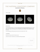 11.73 Ct. White Cabochon Moonstone from Ceylon (Sri Lanka) Appraisal