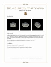 11.73 Ct. Cabochon Moonstone from Ceylon (Sri Lanka) Appraisal