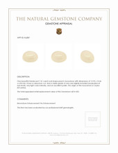 7.41 Ct. Cabochon Moonstone from Ceylon (Sri Lanka) Appraisal