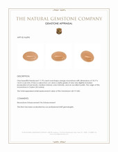 11.93 Ct. Cabochon Moonstone from Ceylon (Sri Lanka) Appraisal