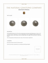 14.50 Ct. Cabochon Moonstone from Ceylon (Sri Lanka) Appraisal