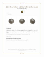 14.50 Ct. Cabochon Moonstone from Ceylon (Sri Lanka) Appraisal