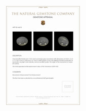 17.05 Ct. Cabochon Moonstone from Ceylon (Sri Lanka) Appraisal