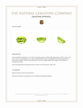 1.37 Ct. Peridot from Ceylon (Sri Lanka) Appraisal