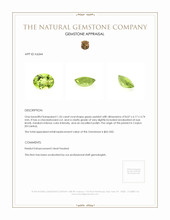 1.26 Ct. Green (Lime Green) Peridot from Ceylon (Sri Lanka) Appraisal