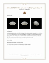 12.30 Ct. White Cabochon Moonstone from Ceylon (Sri Lanka) Appraisal