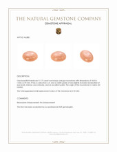 11.75 Ct. Cabochon Moonstone from Ceylon (Sri Lanka) Appraisal