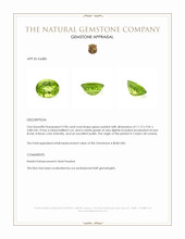 3.98 Ct. Green (Lime Green) Peridot from Ceylon (Sri Lanka) Appraisal